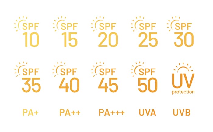 SPF is an indicator of protection against UV rays
